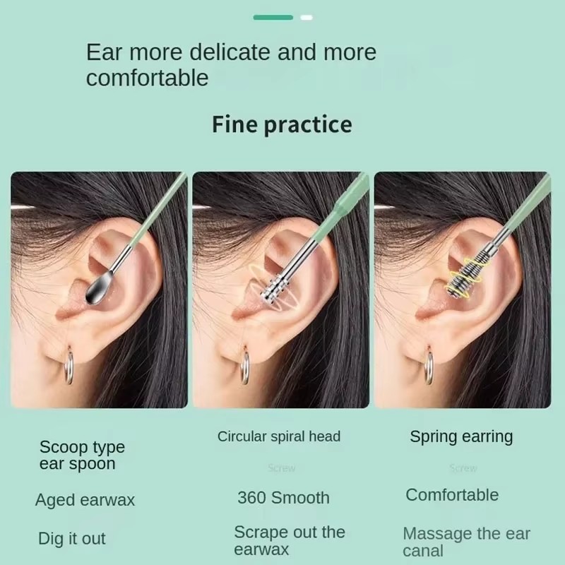 6 Parça Kulak Kiri Temizleyici - Men'S Accessories Types incelemesi ve fiyatı